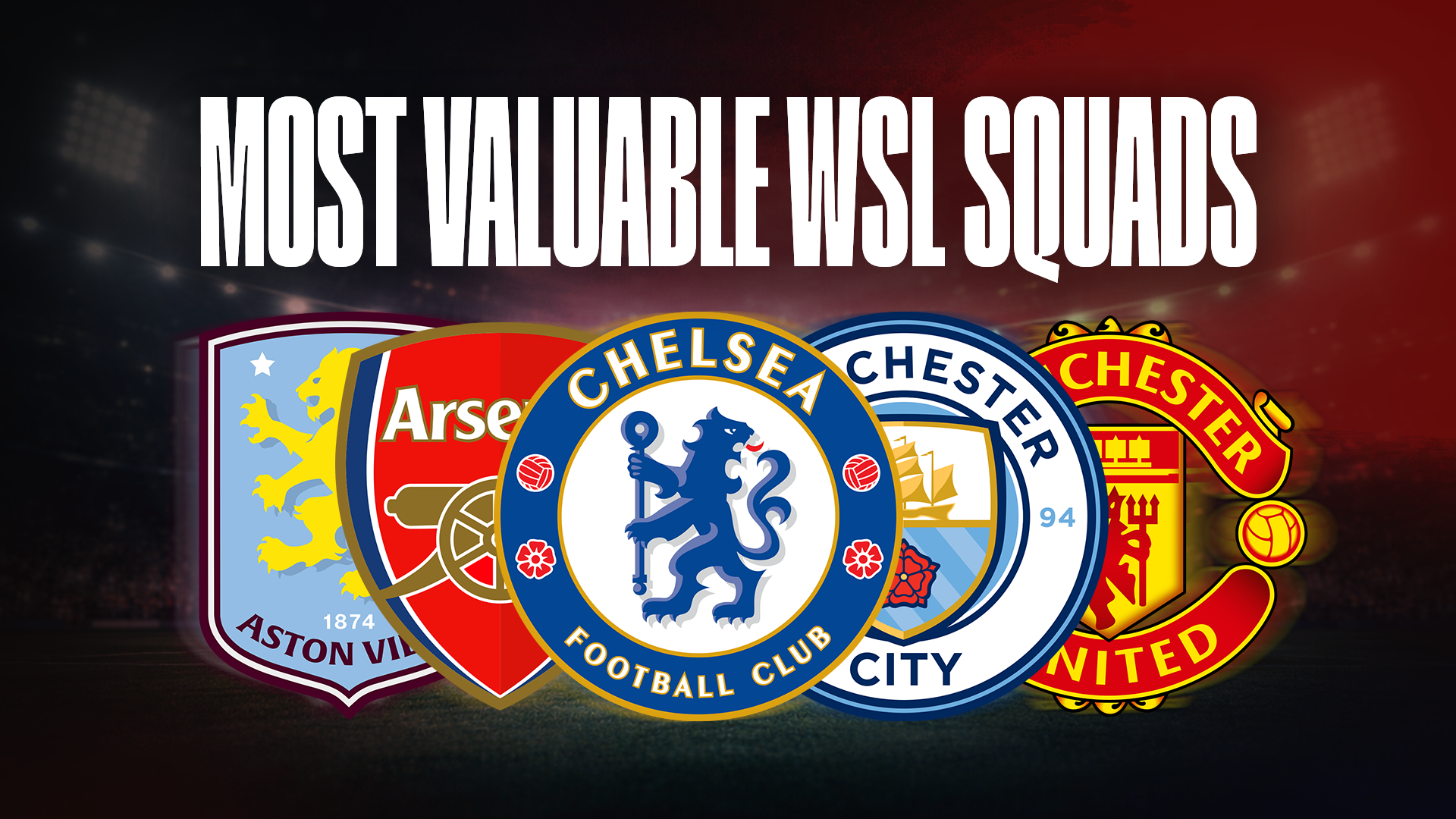 The most valuable squads in the Women’s Super League after the winter transfer window